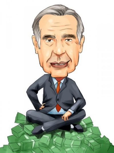 Carl Icahn - Icahn Capital Lp